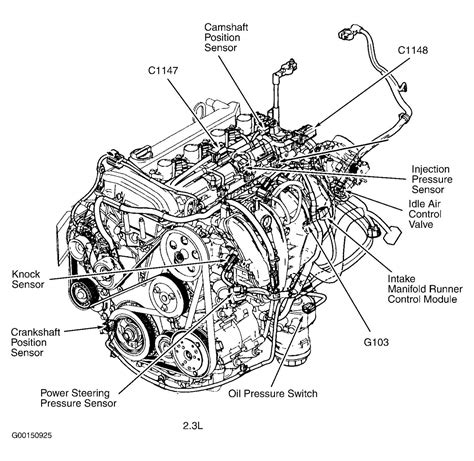 Interpreting Symbols 2002 Ford Engine Diagram