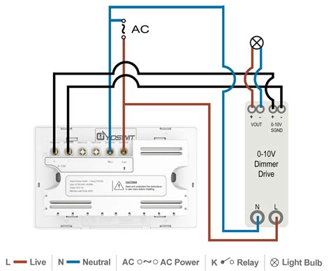 ⏰ Title: "0-10V Dimming Wiring Diagram: Ultimate Guide for LED Downlights"Meta Description: "Discover the complete 0-10V dimming wiring diagram for LED downlights. Learn how to install and optimize your lighting control system for maximum efficiency."