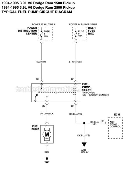 Introduction to Dodge Ram 1500 Fuel Pump Wiring Diagram