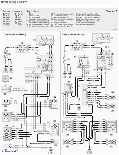 Introduction to Wiring Diagram