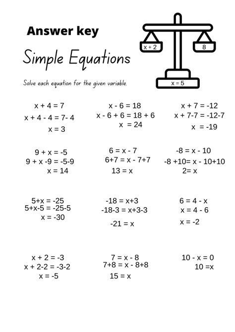 Solving Equations with Answer Key