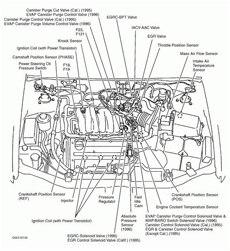 Troubleshooting