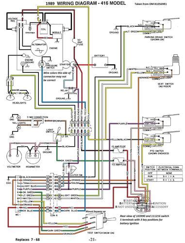 Troubleshooting Common Starter Issues