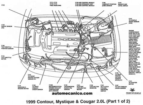 Understanding Schematics 2002 Ford Engine Diagram