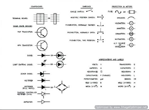 Understanding Wiring Diagram Basics