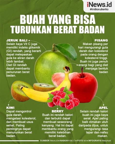 buah-buahan untuk menjaga berat badan