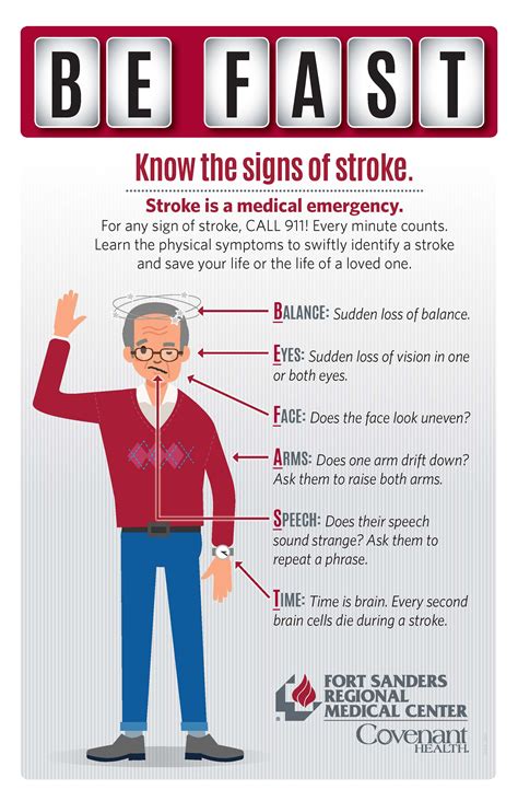 continuing stroke education image