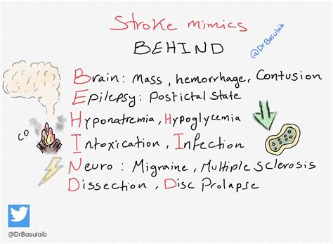 stroke mimics