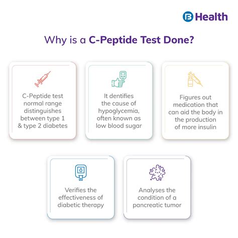    C-Peptide Test: Unlocking Pancreatic Function & Insulin Secrets