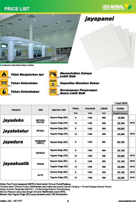 Harga Plafon Gypsum