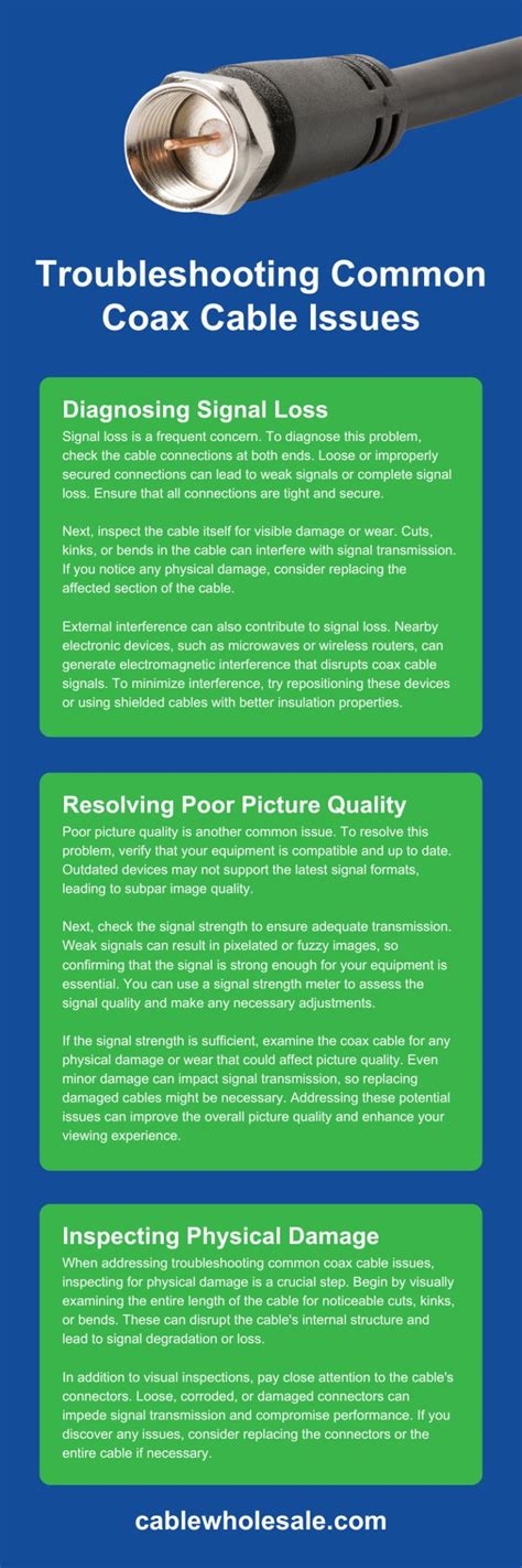 Troubleshooting Audio Extension Cable Issues
