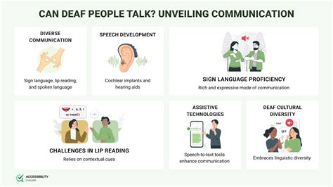    Unlock Connection: Simple Tips for Effortless Communication with the Deaf Community