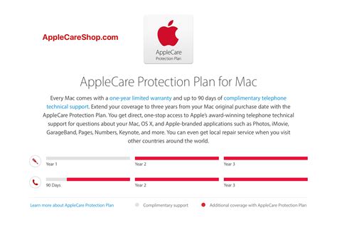 Apple Laptop Service AppleCare+