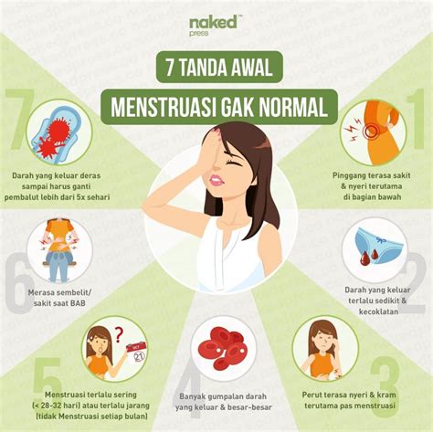 Melancarkan Menstruasi