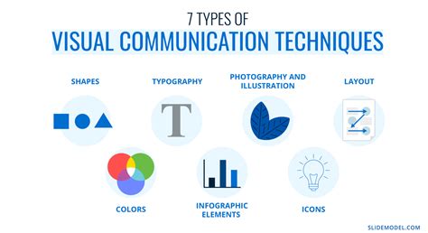 Visual Techniques