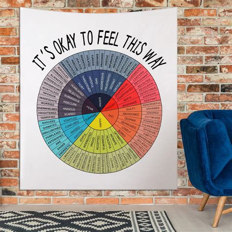 A Tapestry of Emotion