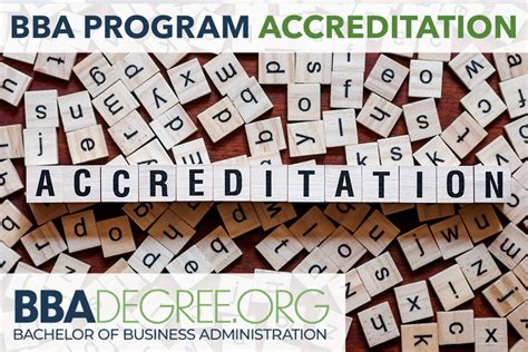 Accreditation BBA Program