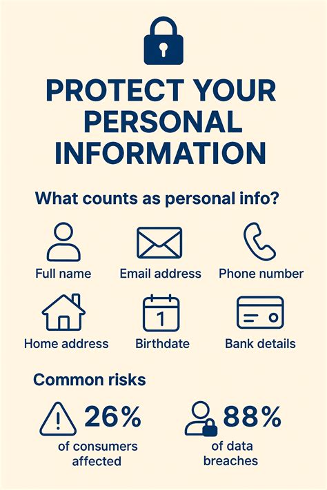 Add Your Personal Information