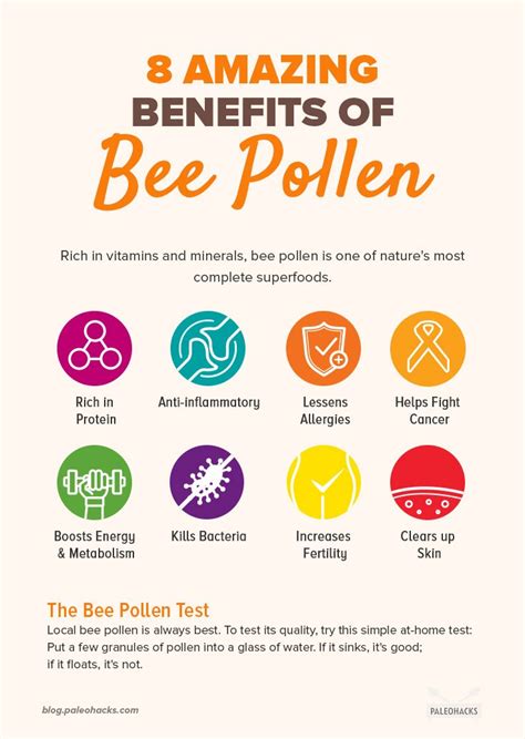 Bee pollen benefits