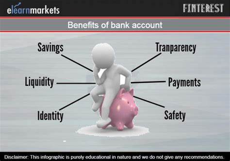Benefits of Business Banking Accounts