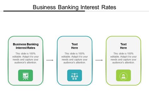 Business Banking Interest Rates