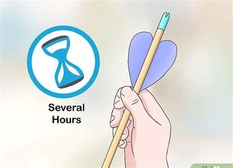  Comment vous Pouvez Utiliser les Heures 