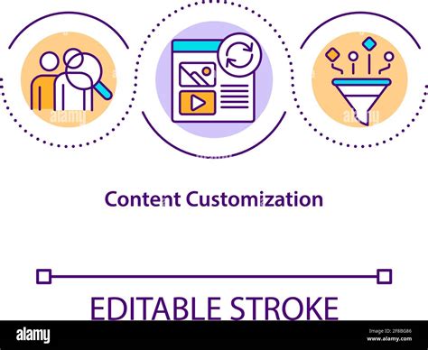 Content Customization