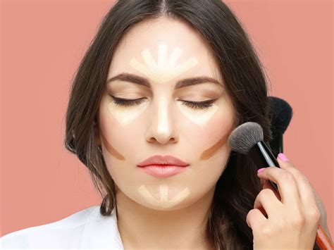 Contouring