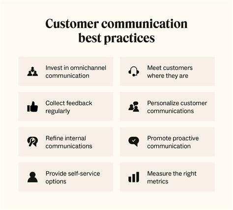Customer Service and Communication