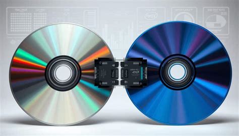 DVD und Blu-ray