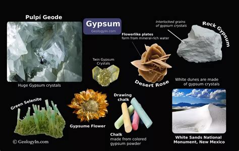 Plafon Gypsum