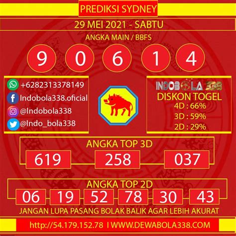 Hadiah Togel SGP