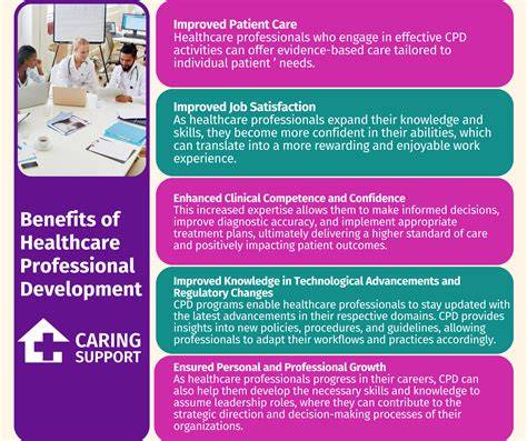 Importance of Professional Support