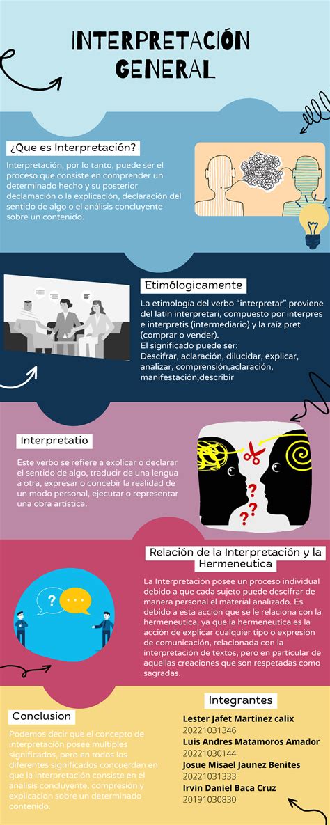  Interpretación General