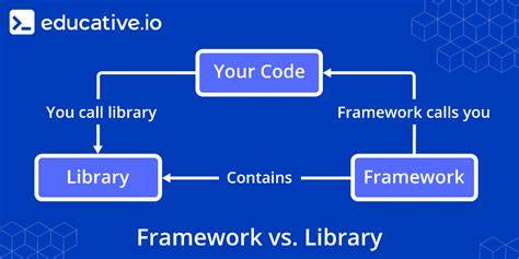Library dan Framework JavaScript