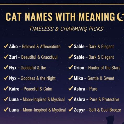 Meaningful Cat Names