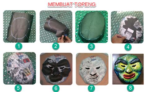 Proses pembuatan topeng