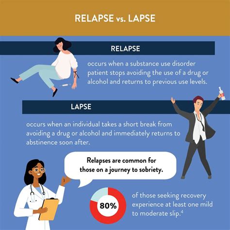 Relapse Prevention and Aftercare at Wesley Woods: Ensuring Long-term Success