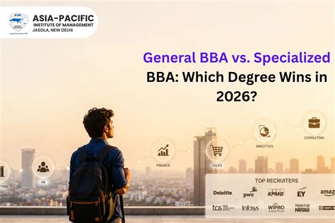 Specialized Concentration BBA