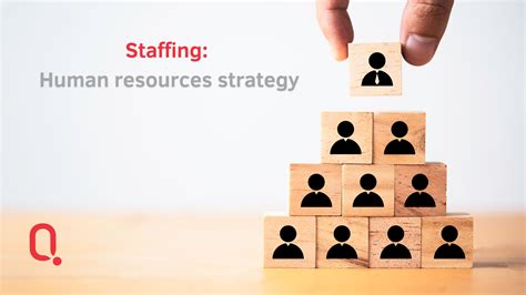 Staffing and Human Resources