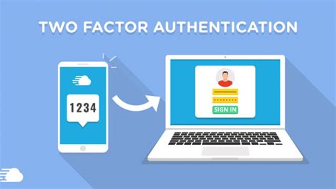 TWO-FACTOR AUTHENTICATION
