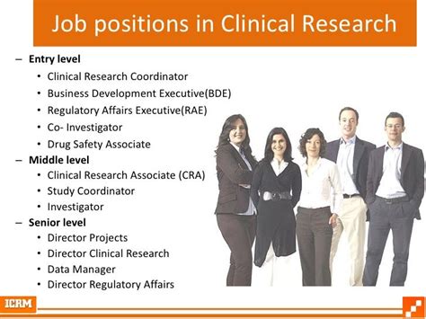 Types of Entry-Level Clinical Research Positions