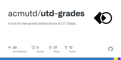 Understanding UTD Grades