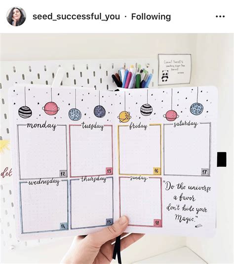 Weekly Spreads