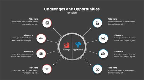 challenges and opportunities