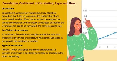 Uses of Correlation Coefficient