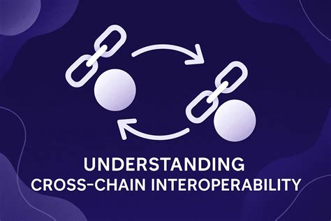Cross-Chain Interoperability