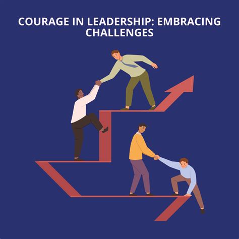 Embracing Challenges with Courage