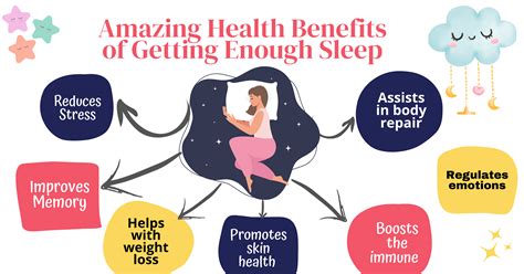 Getting enough sleep