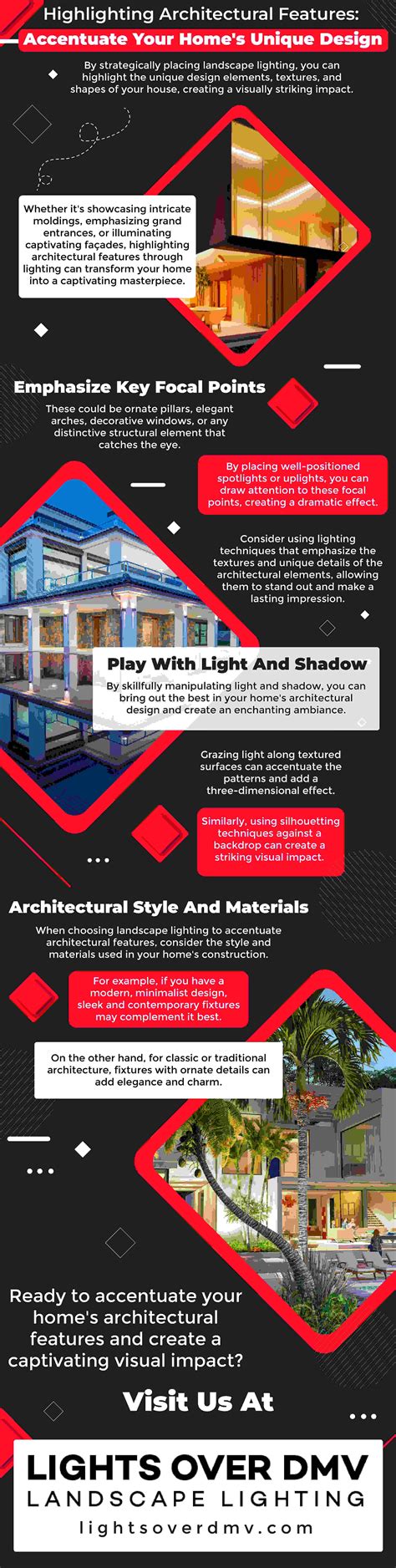 Highlighting Your Unique Features